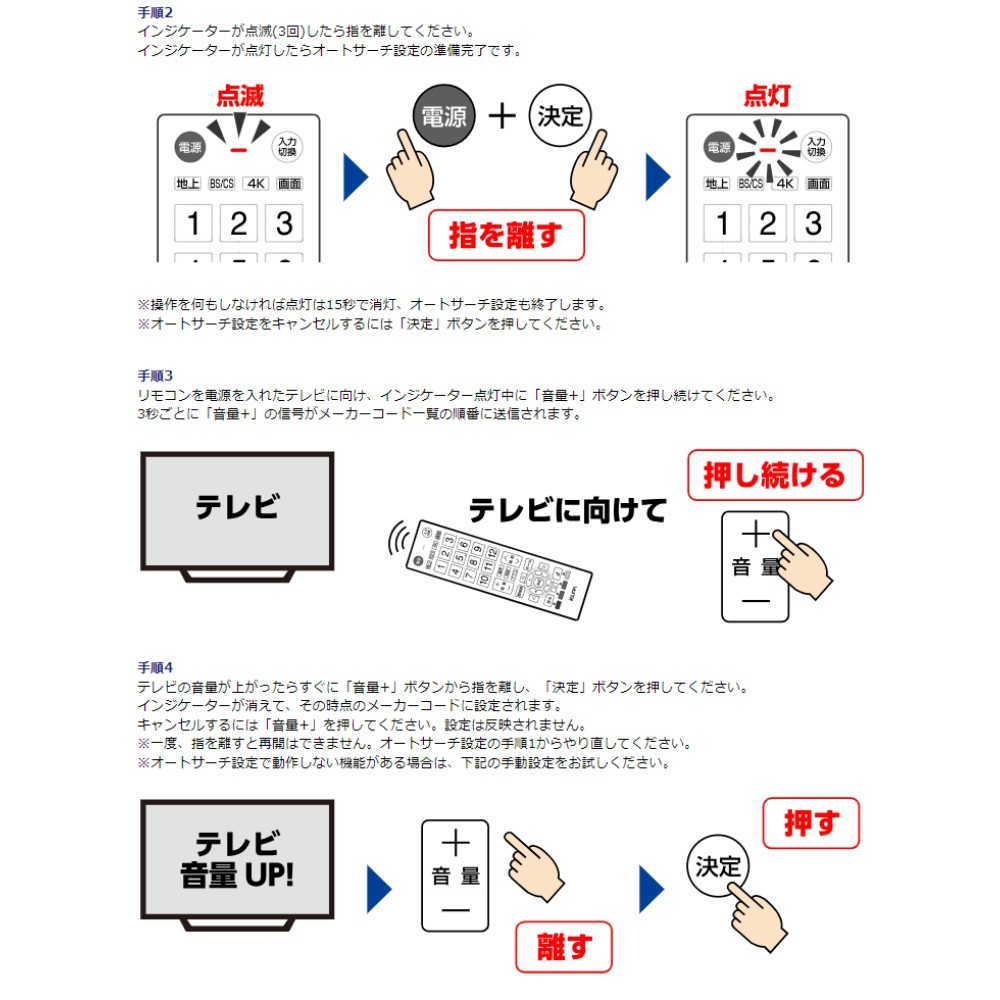 追加商品画像