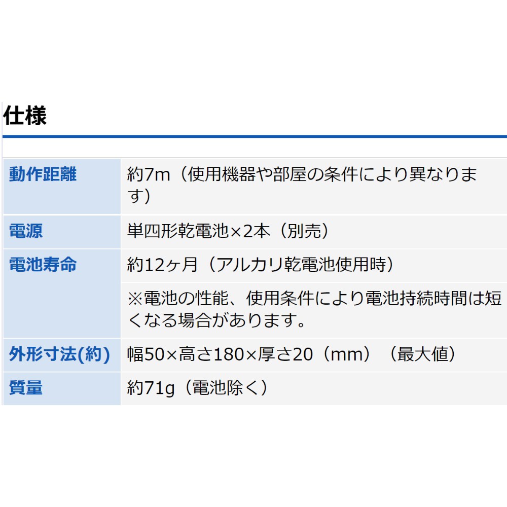 追加商品画像