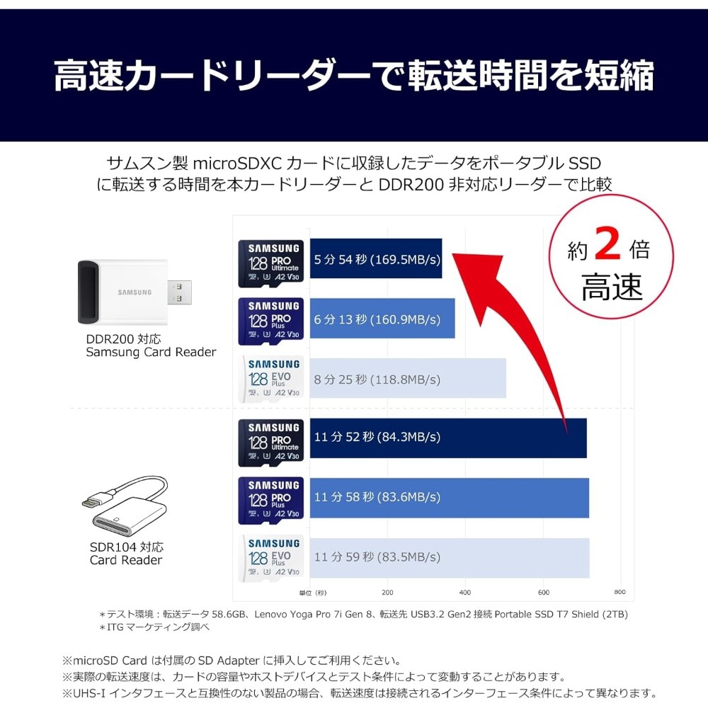 追加商品画像