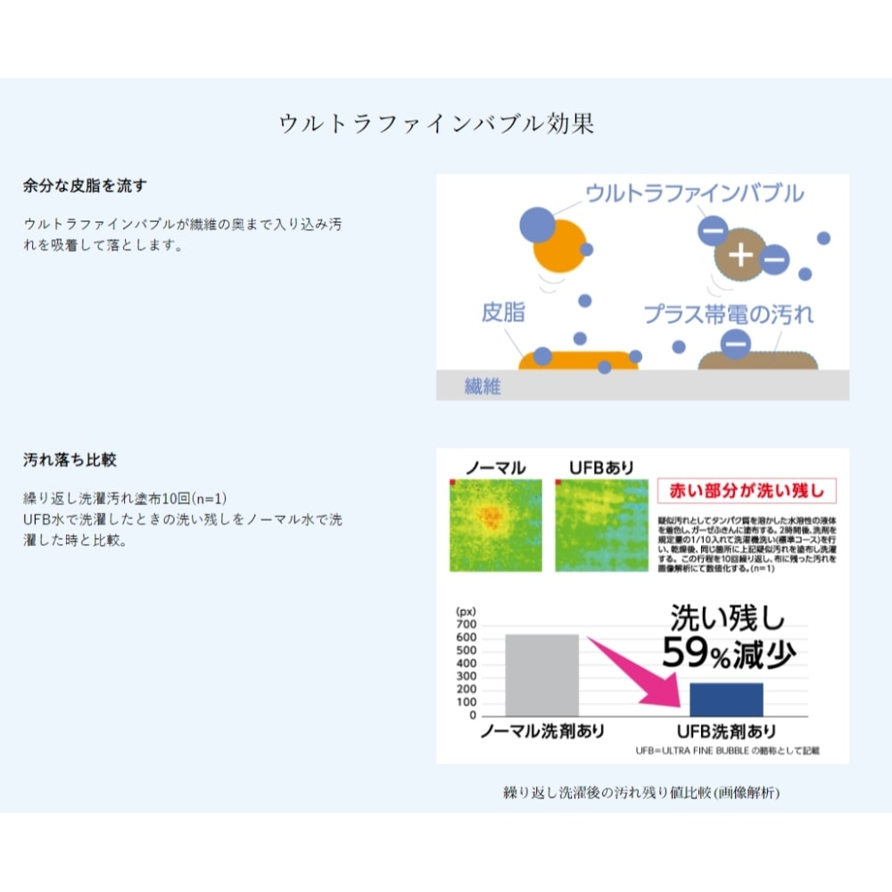追加商品画像