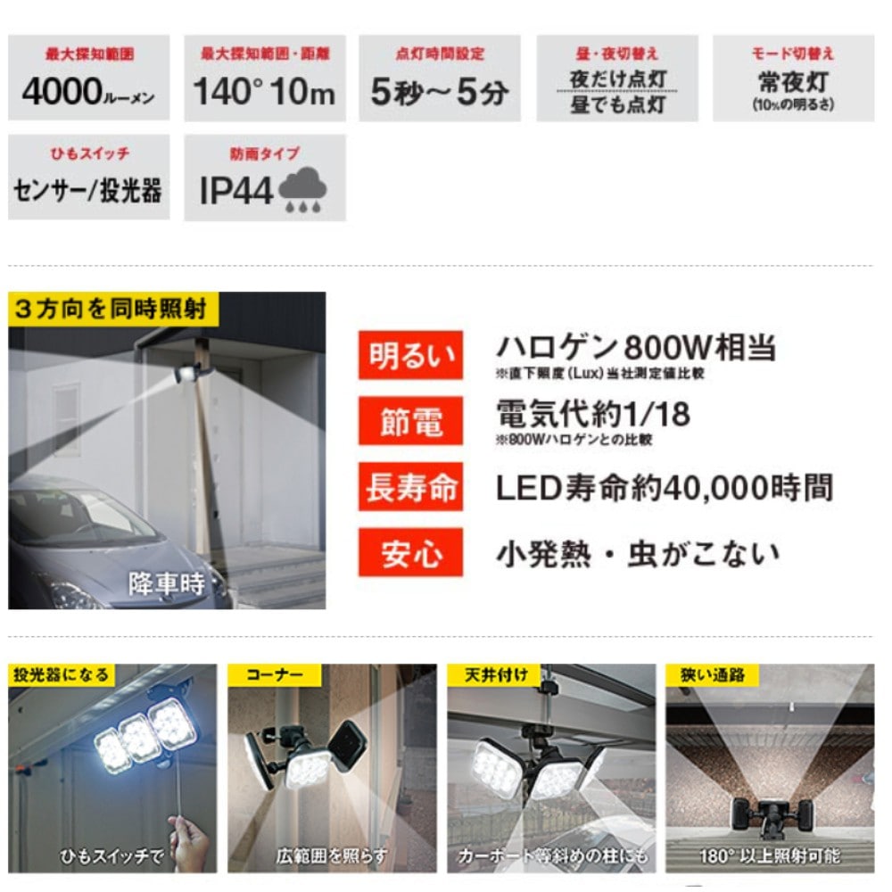 追加商品画像