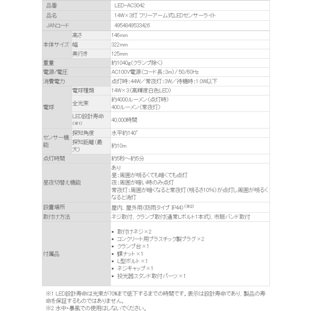 追加商品画像