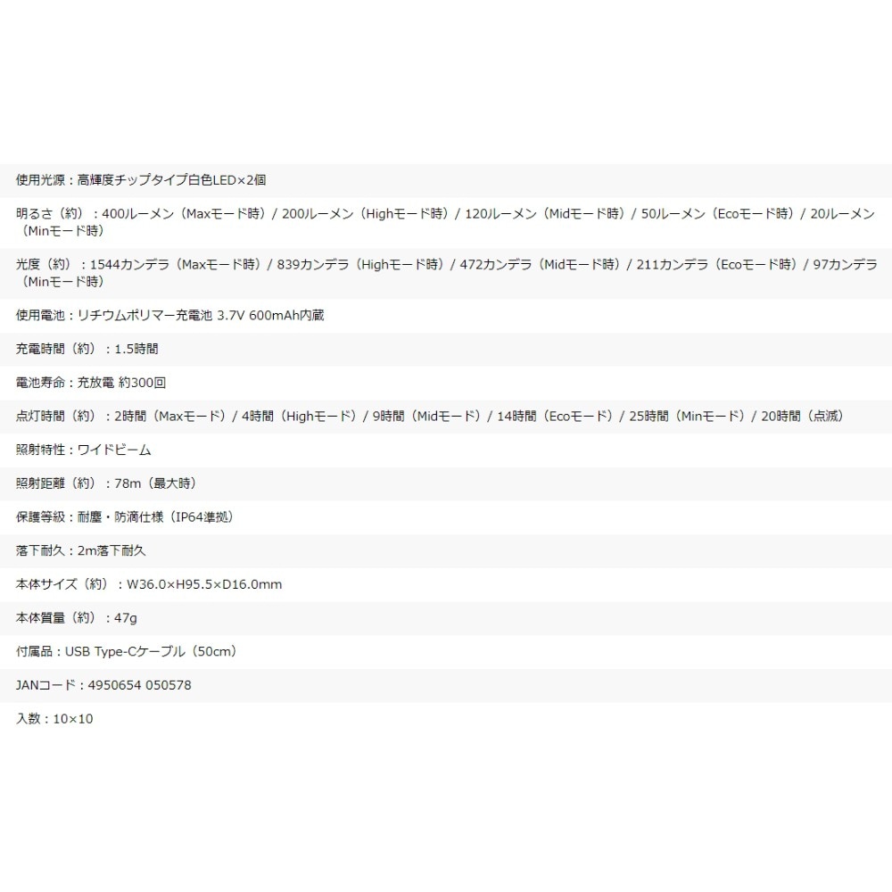 追加商品画像