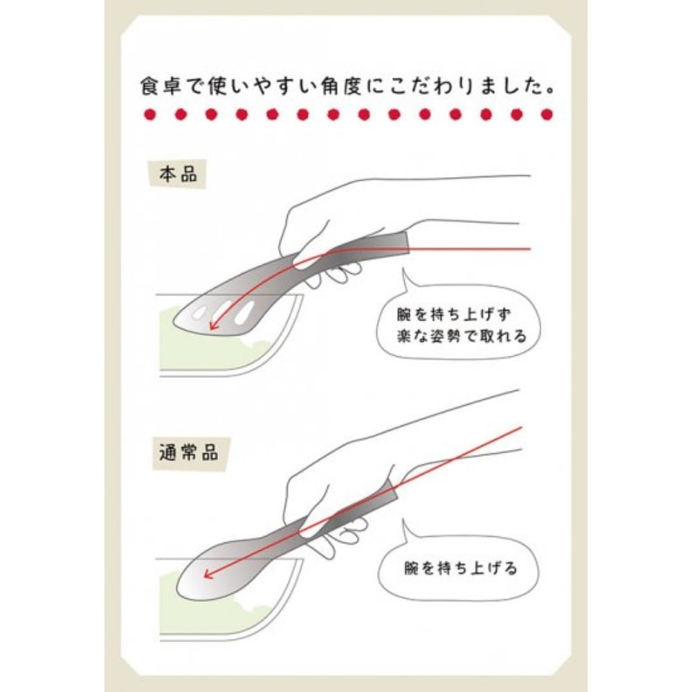 追加商品画像