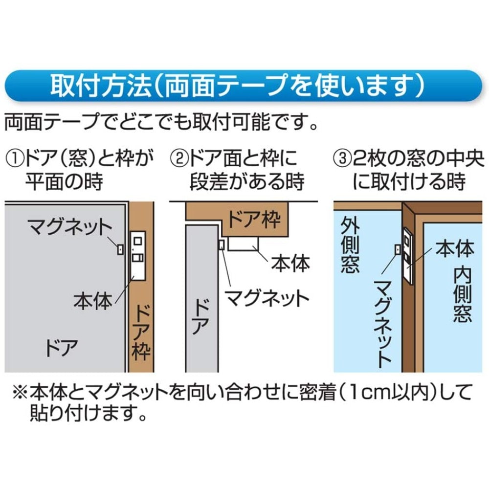 追加商品画像
