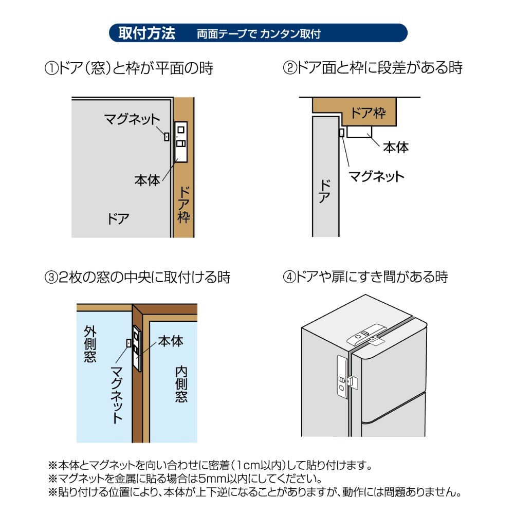 追加商品画像