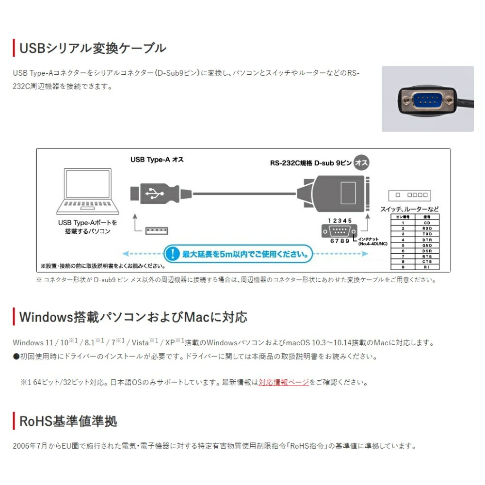 追加商品画像