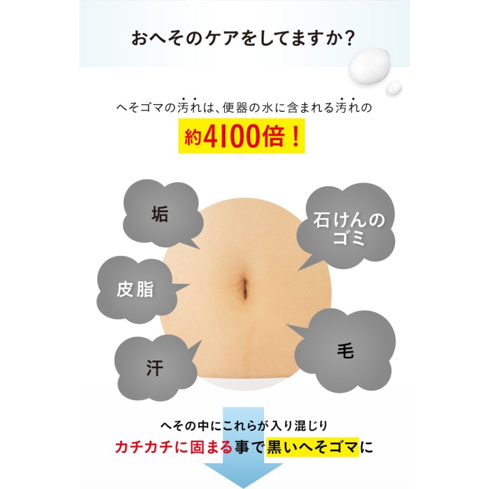 追加商品画像
