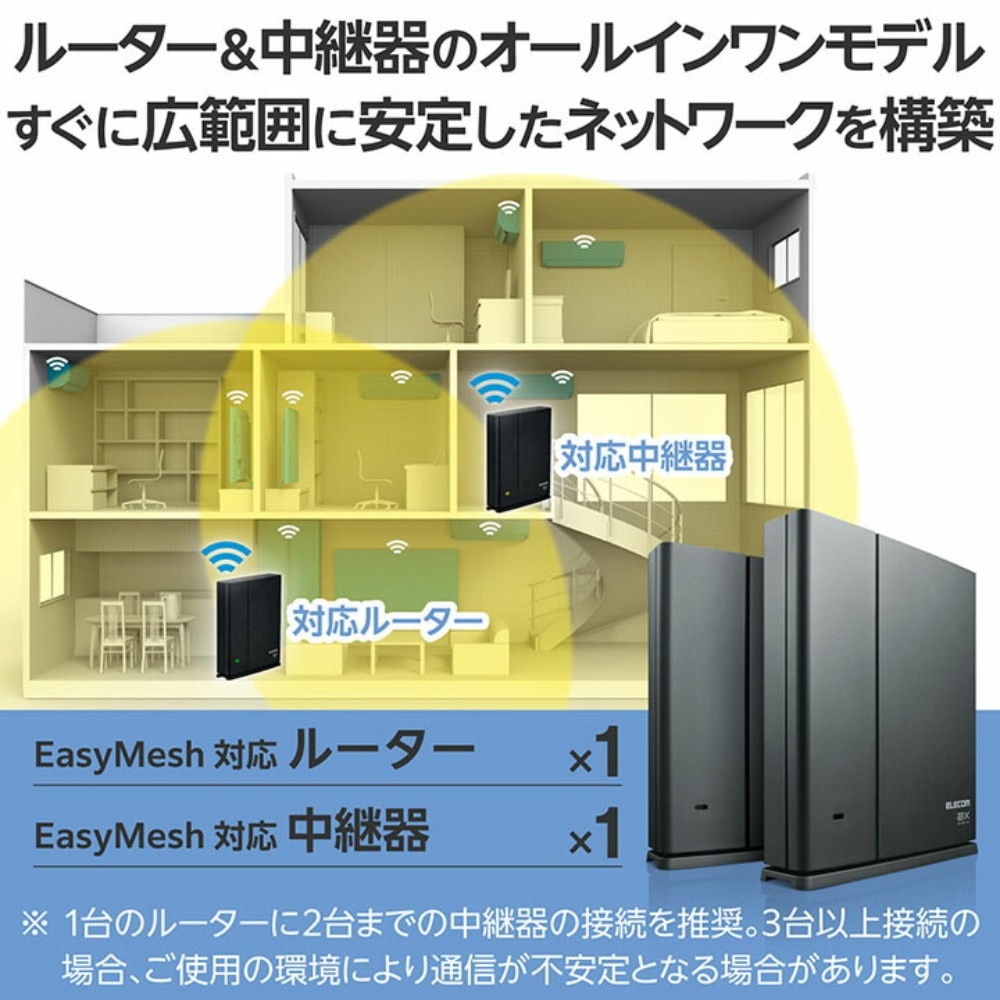 無線LANルーター Wi-Fi6 親機+中継器セット ELECOM エレコム Wi-Fi 6