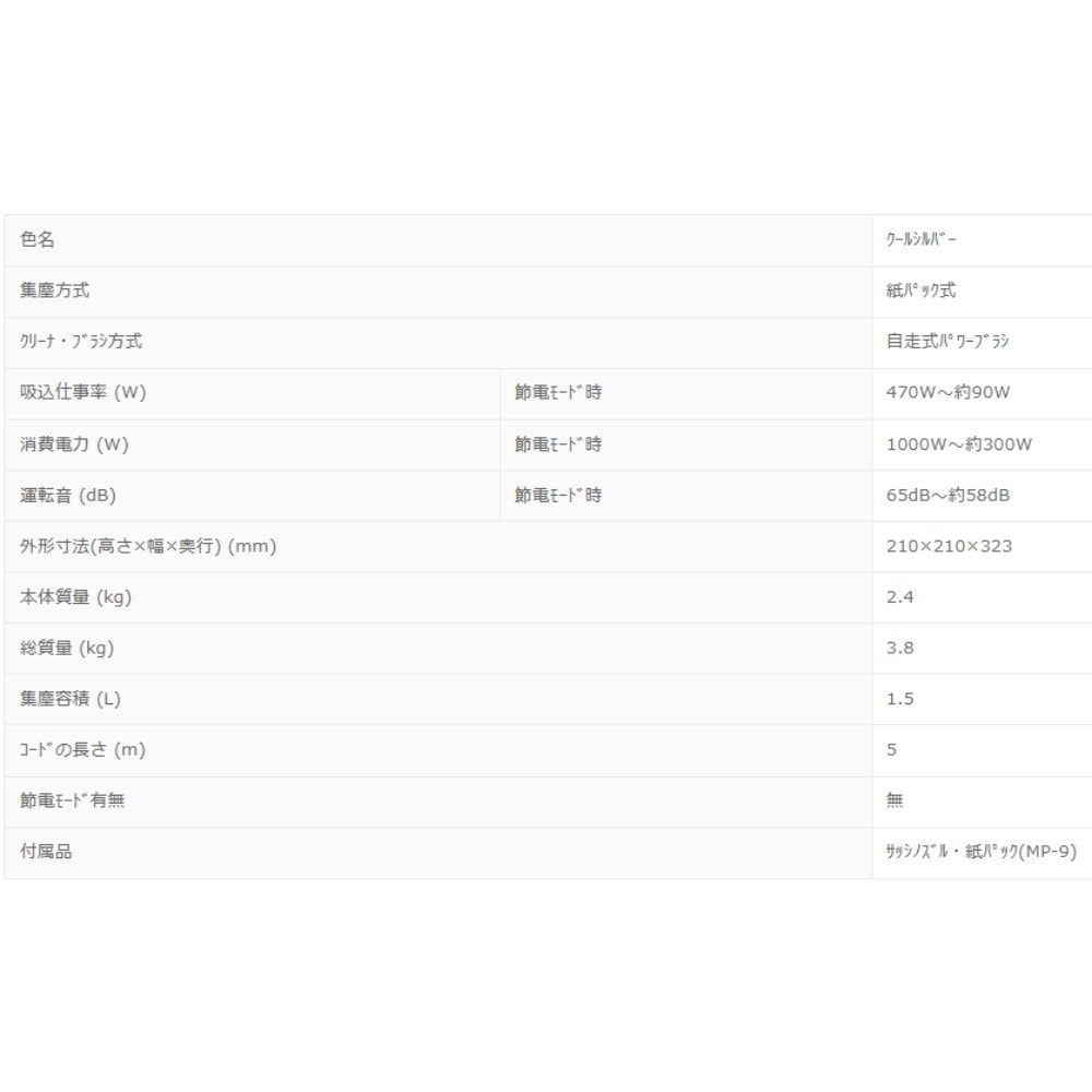 追加商品画像