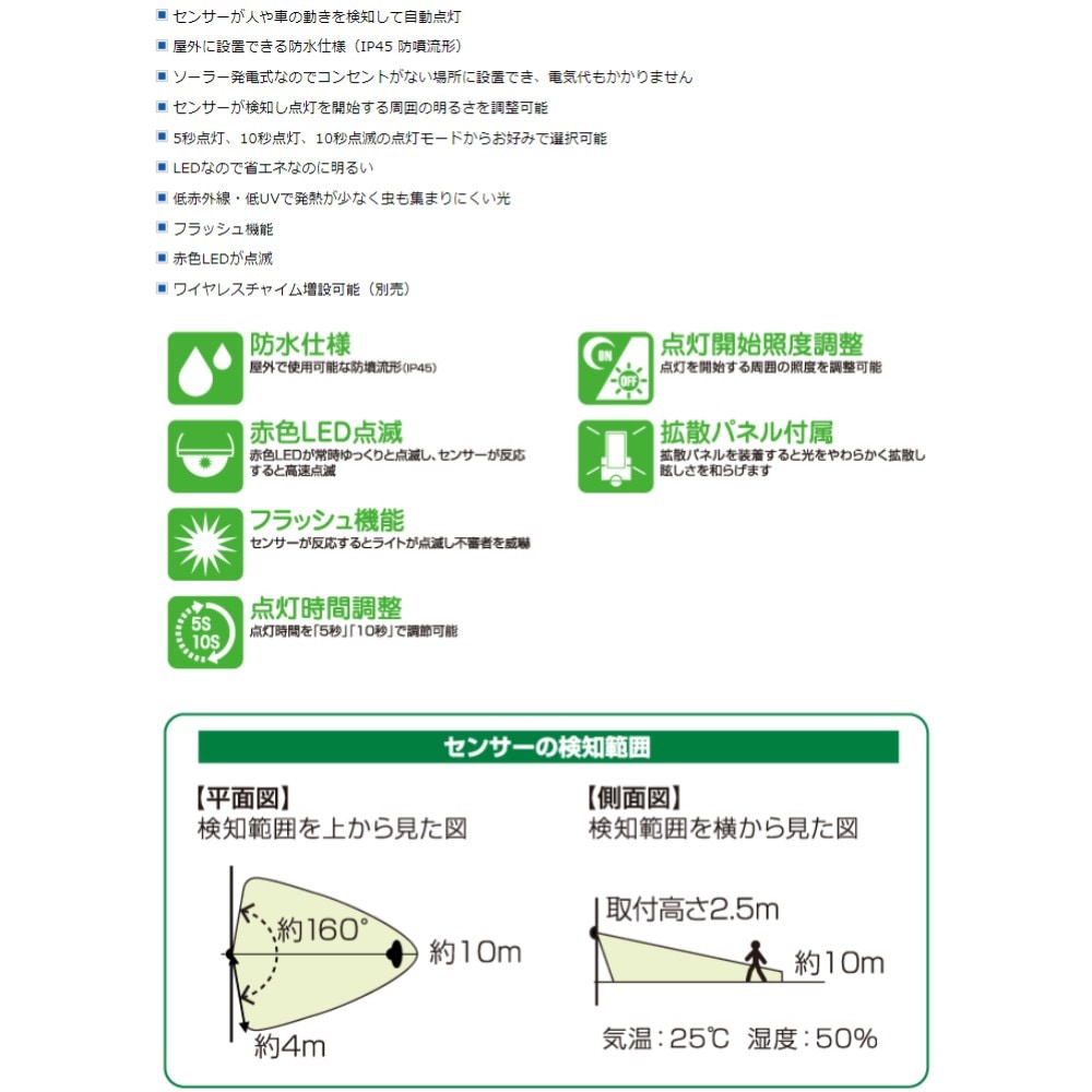 追加商品画像