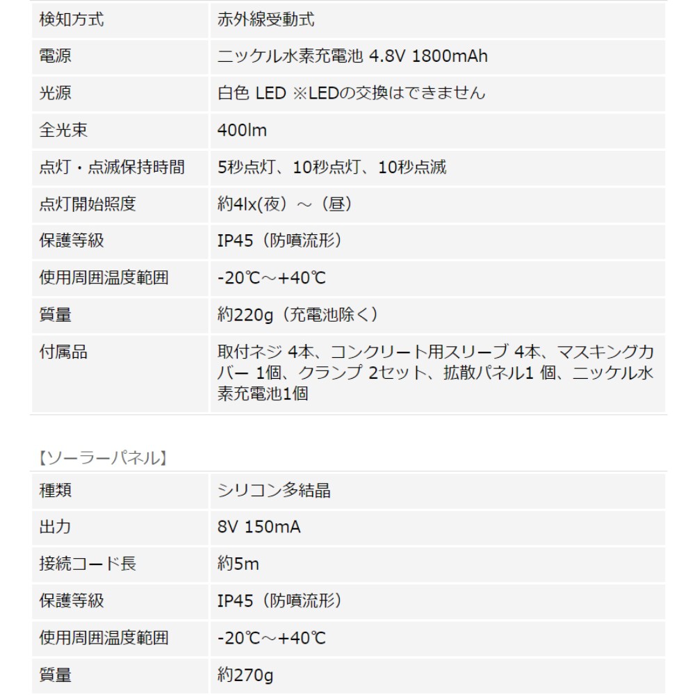 追加商品画像