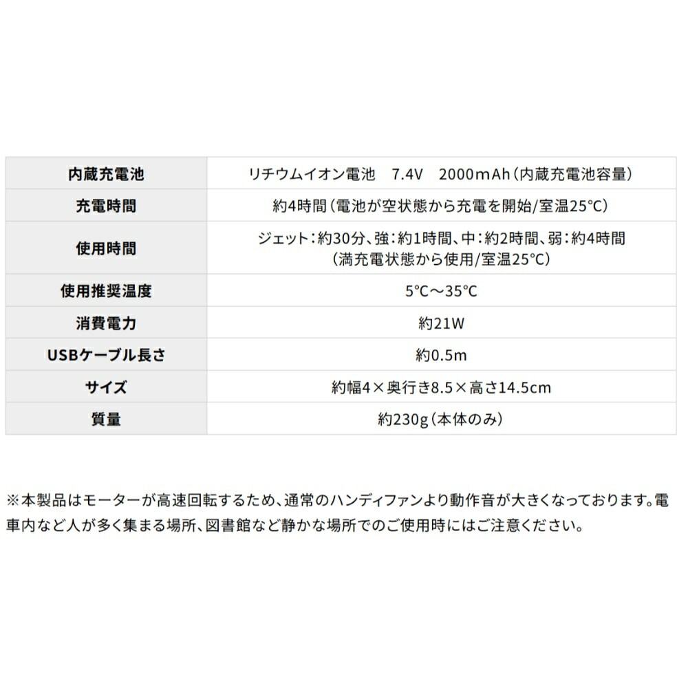追加商品画像