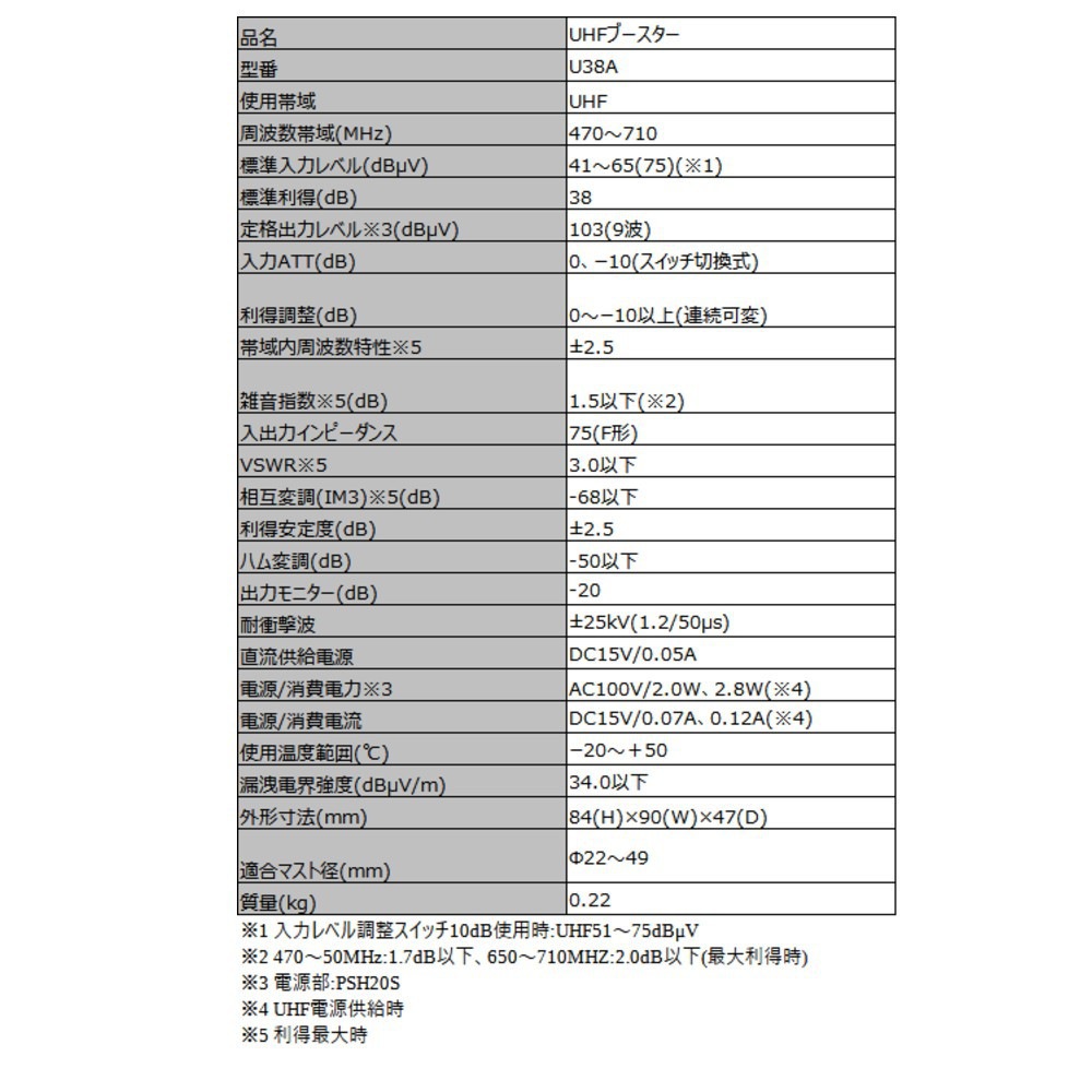 追加商品画像