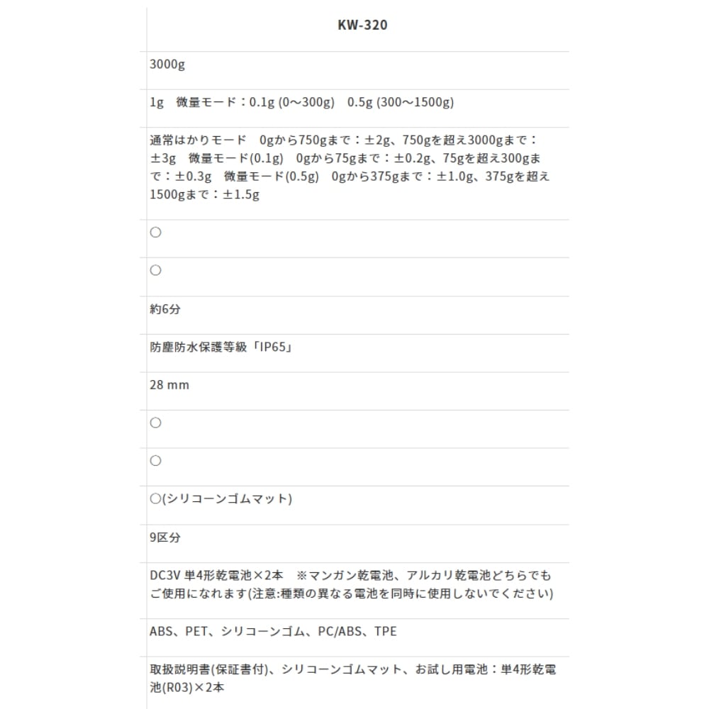 追加商品画像