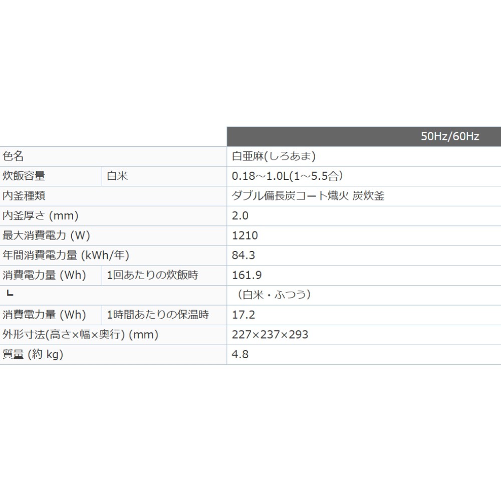 追加商品画像