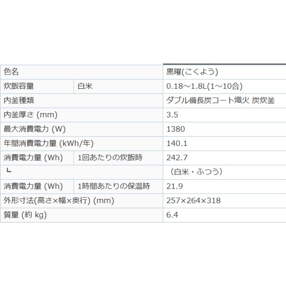 追加商品画像