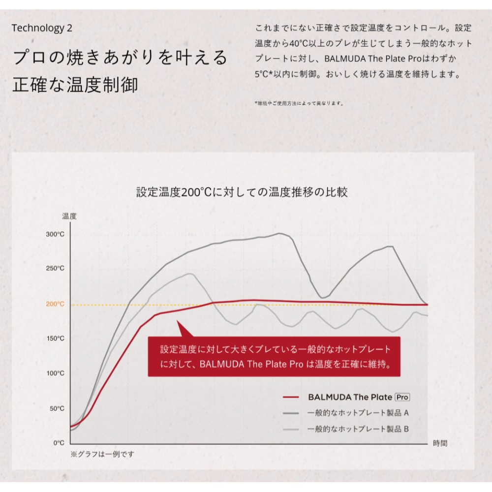 追加商品画像