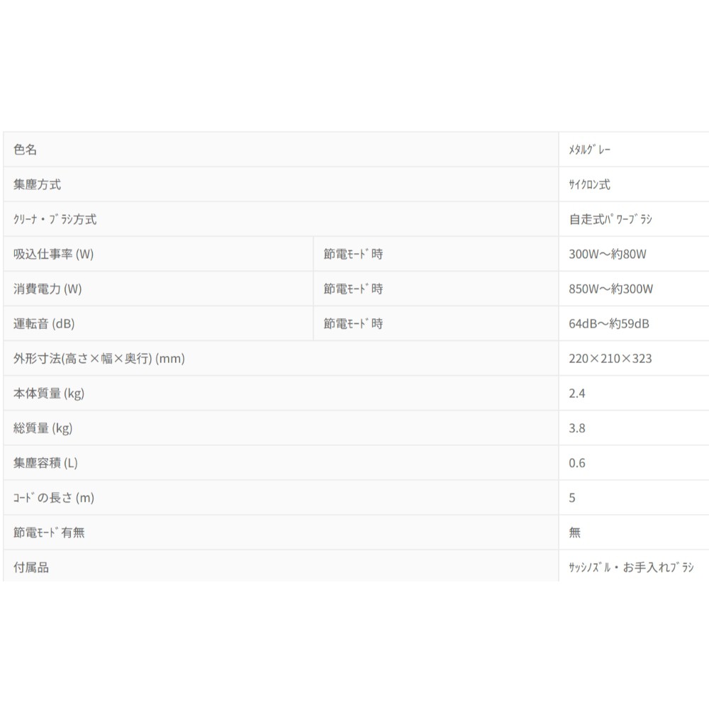 追加商品画像