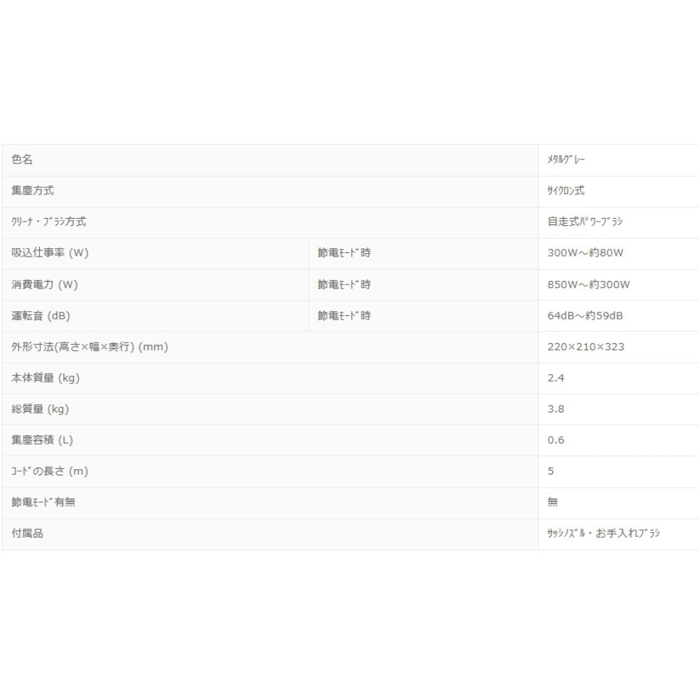 追加商品画像