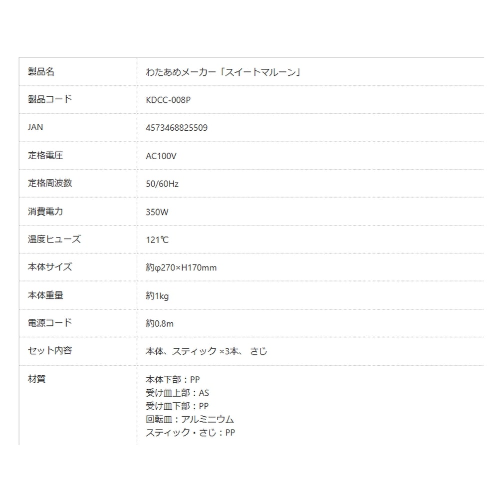 追加商品画像