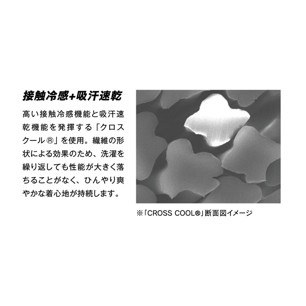 追加商品画像