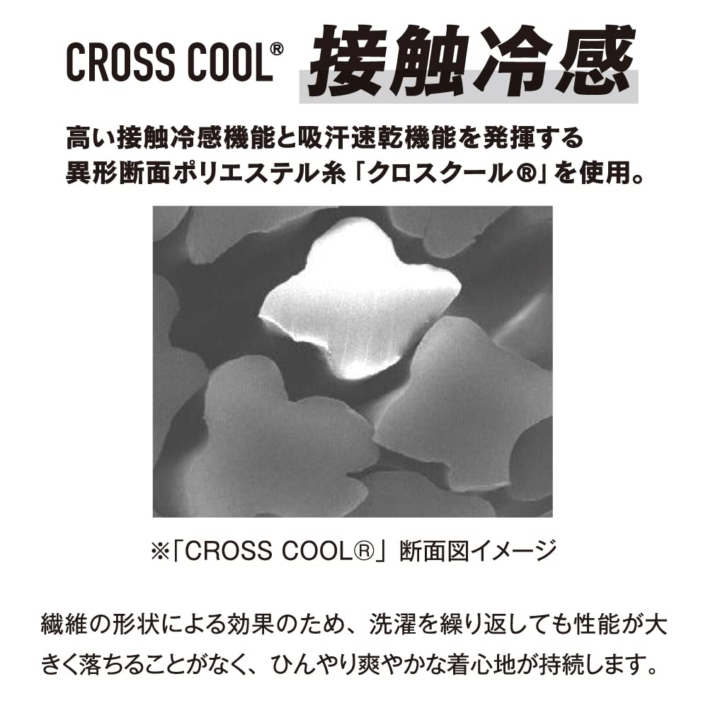 追加商品画像