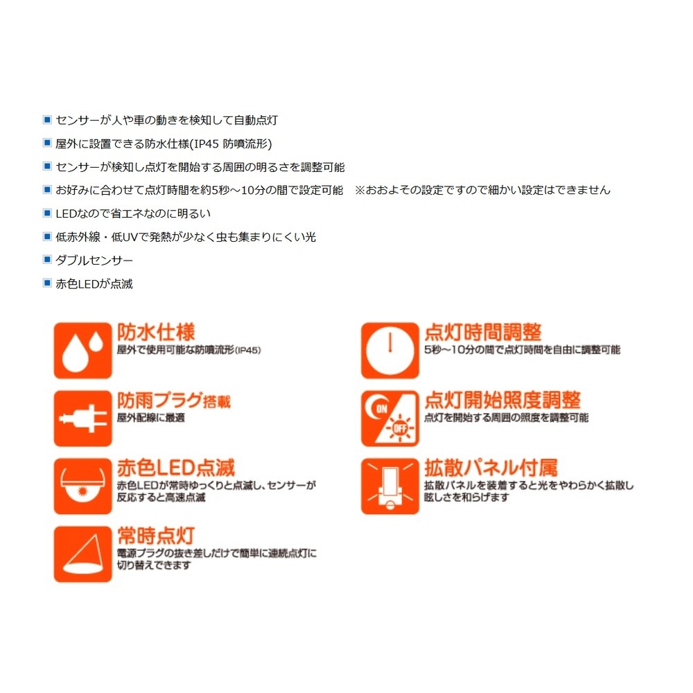 追加商品画像
