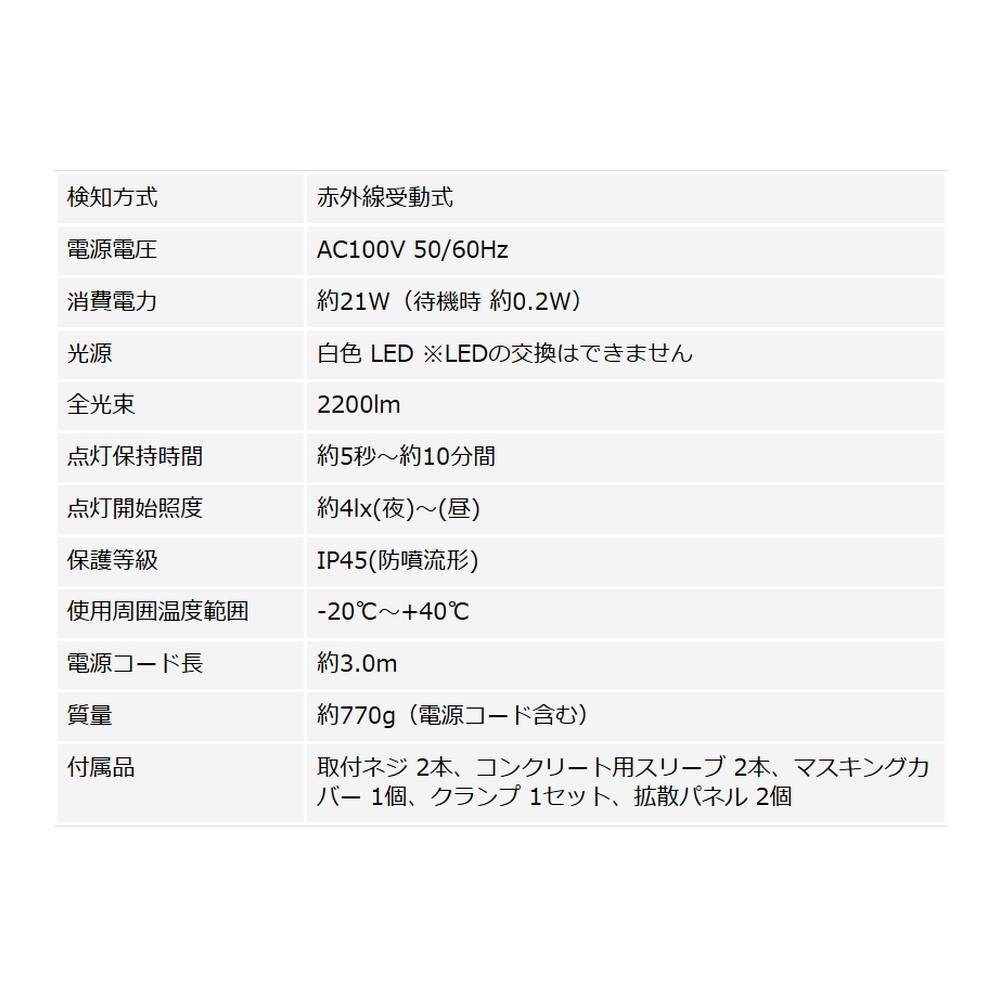 追加商品画像