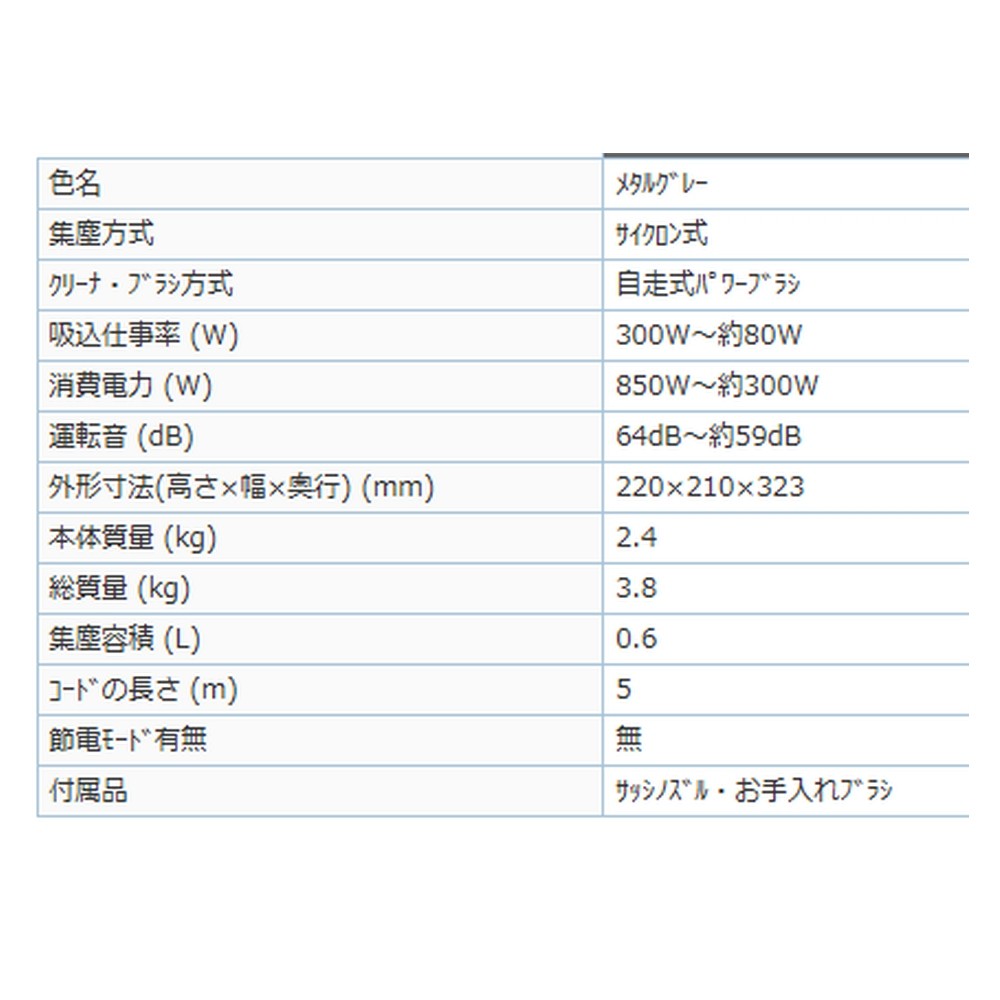 追加商品画像