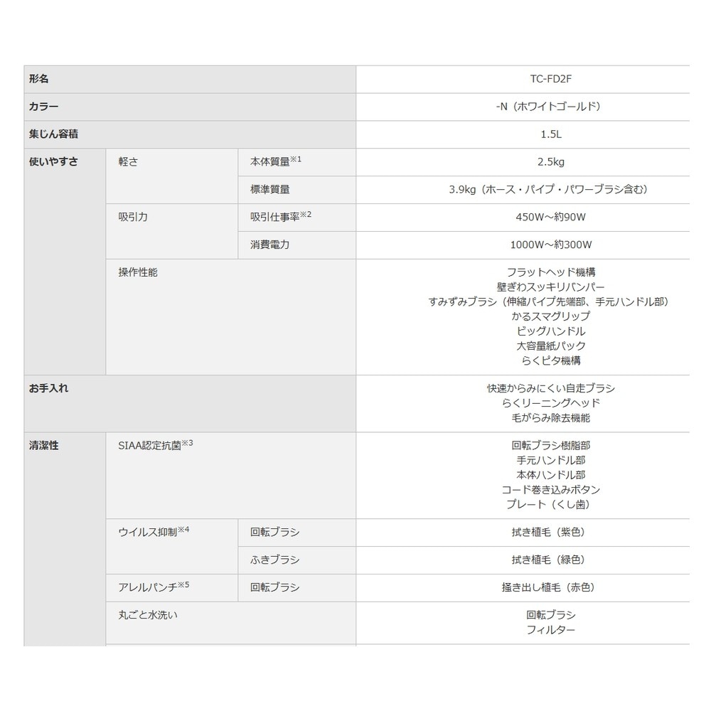 追加商品画像