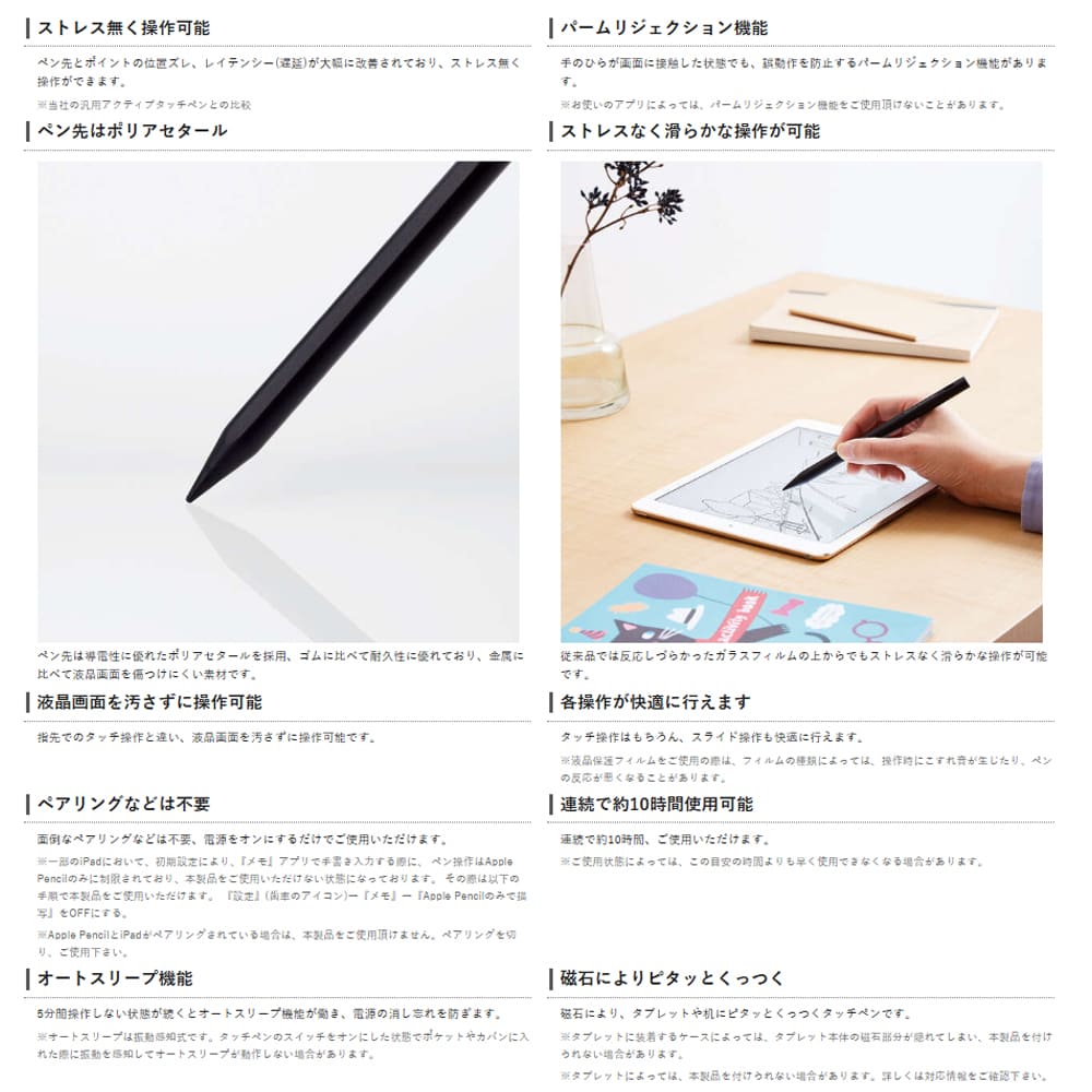 追加商品画像