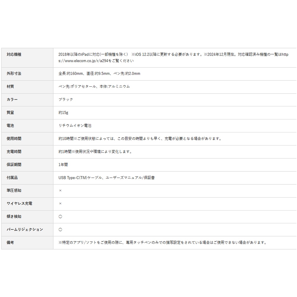 追加商品画像