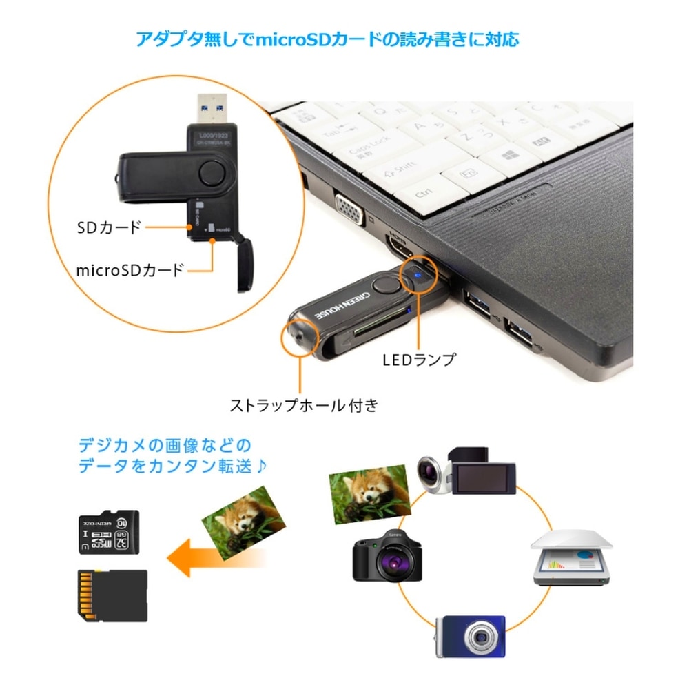 追加商品画像