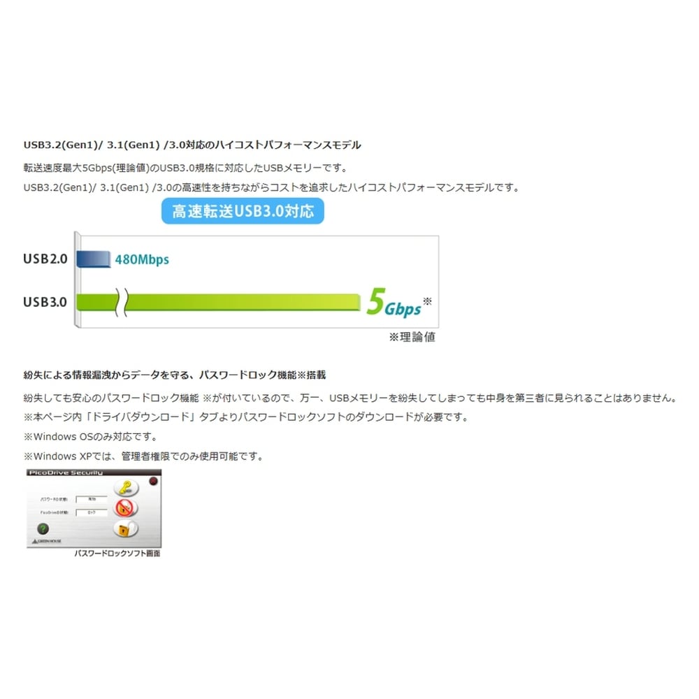 追加商品画像