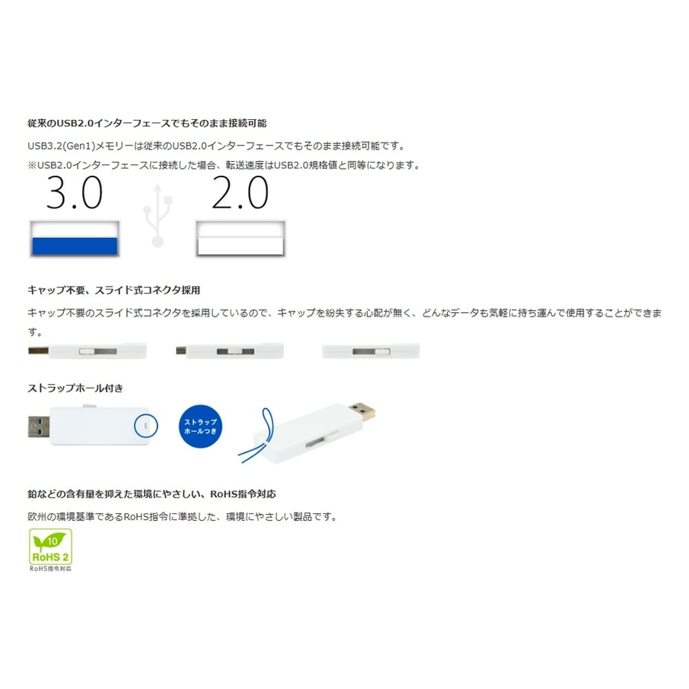 追加商品画像