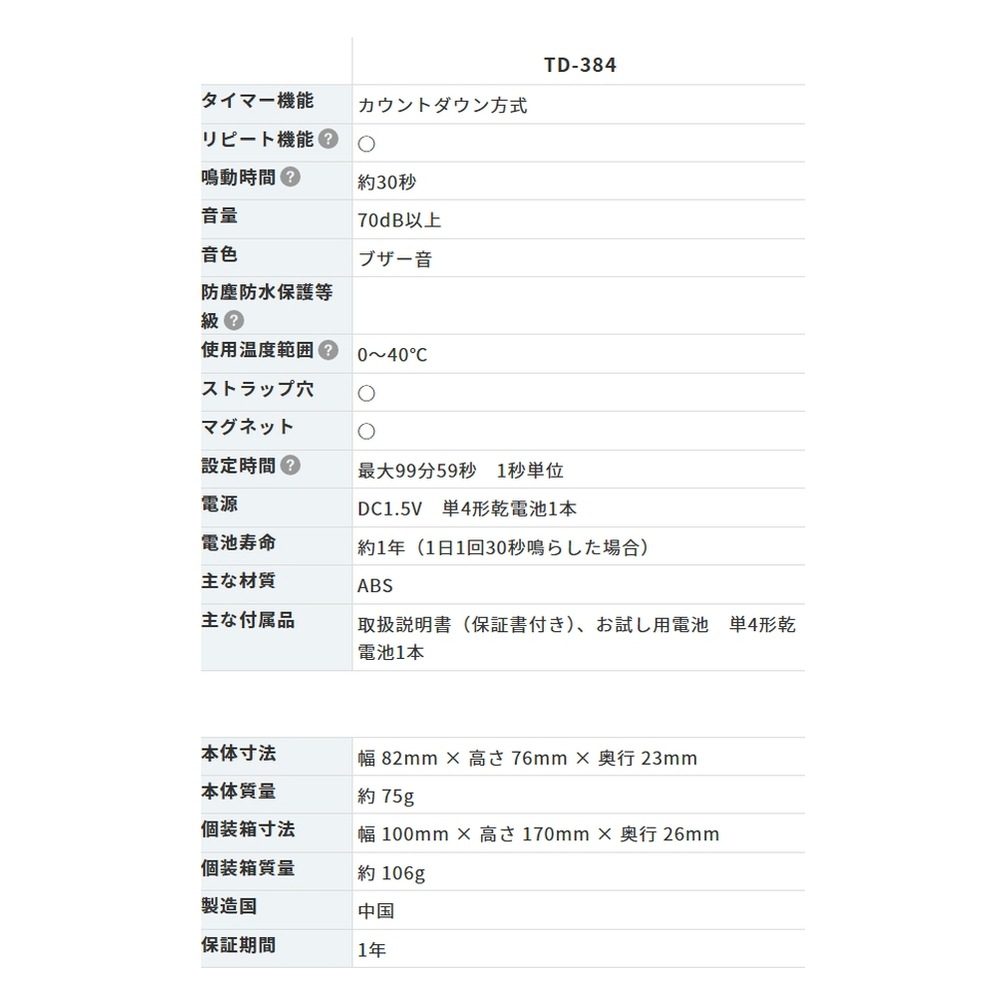追加商品画像