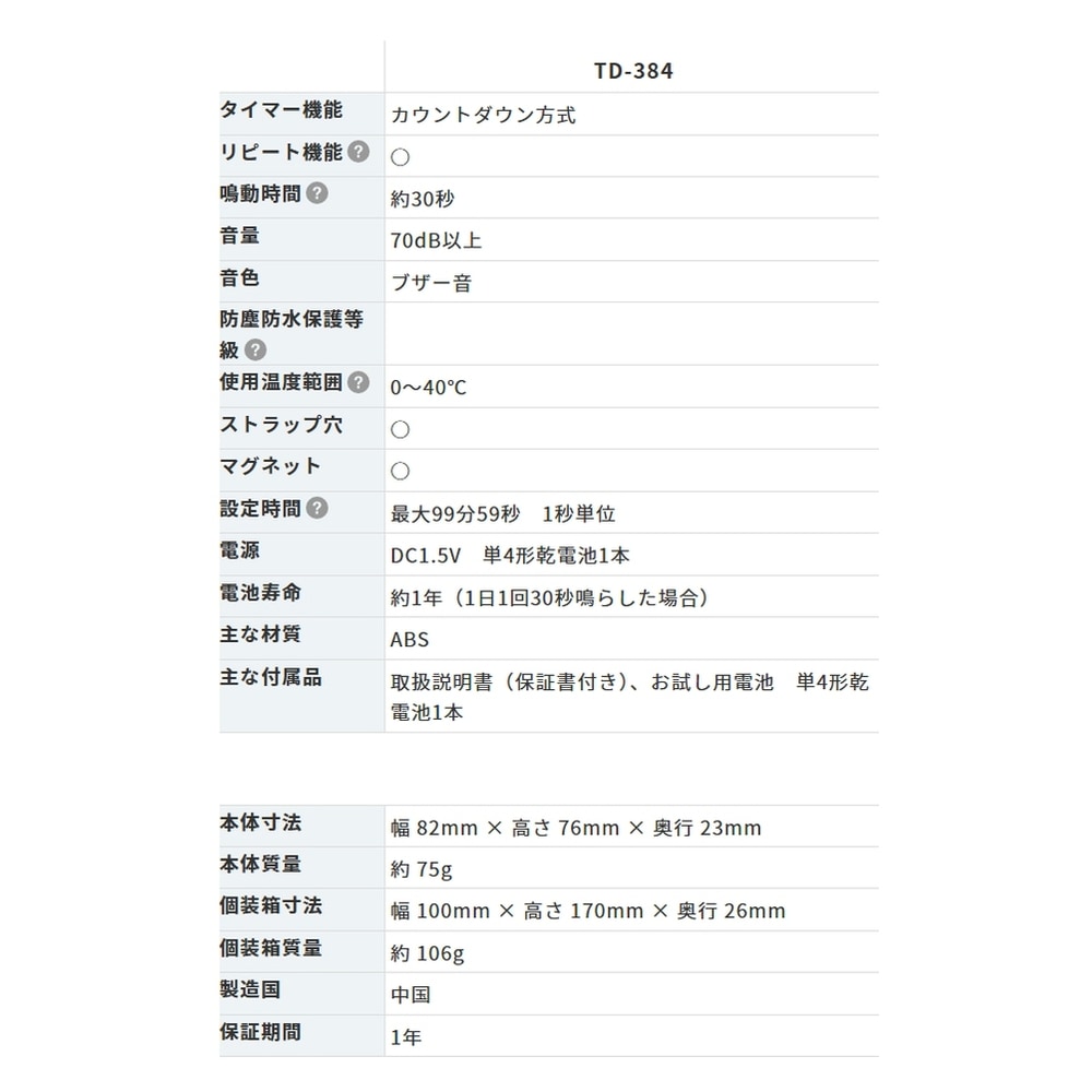 追加商品画像
