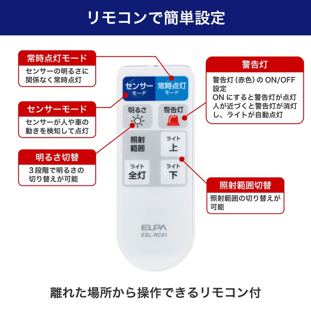 追加商品画像