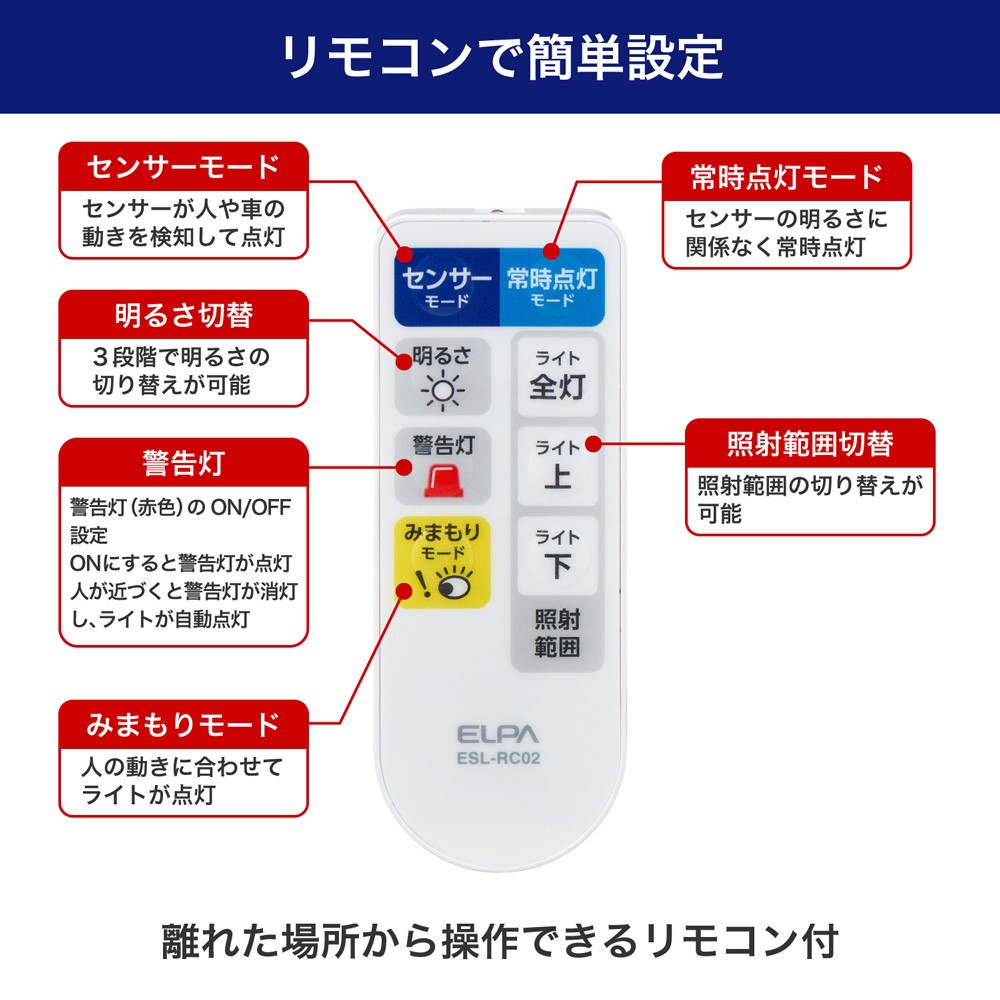追加商品画像