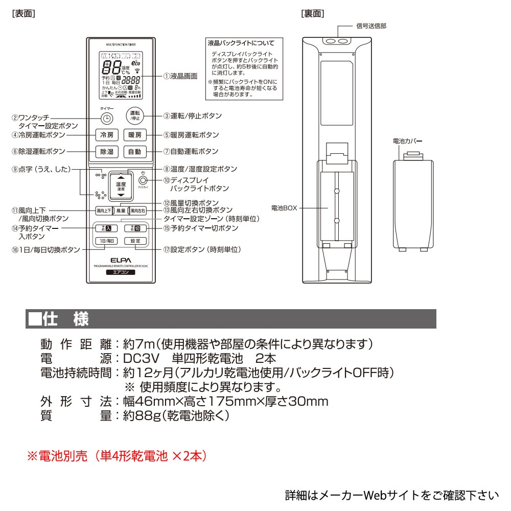 追加商品画像