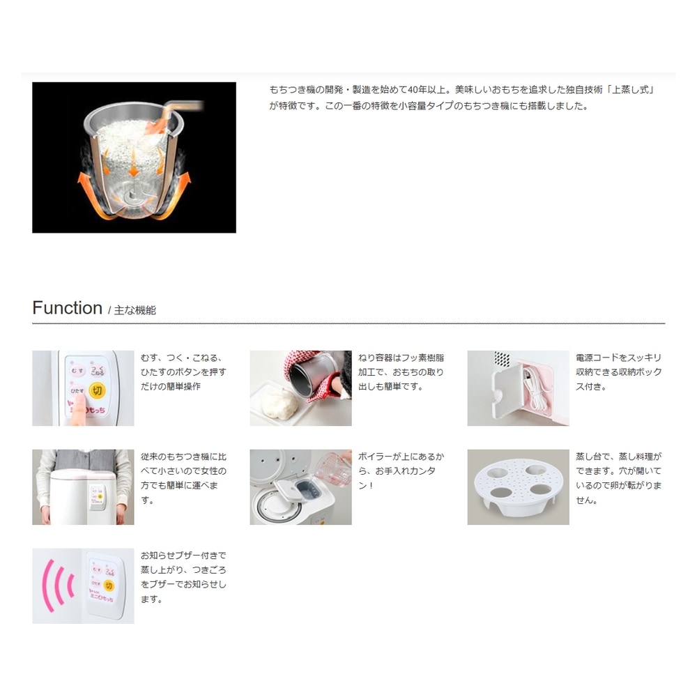 追加商品画像