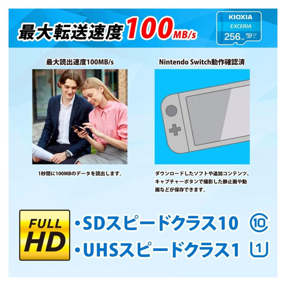 追加商品画像