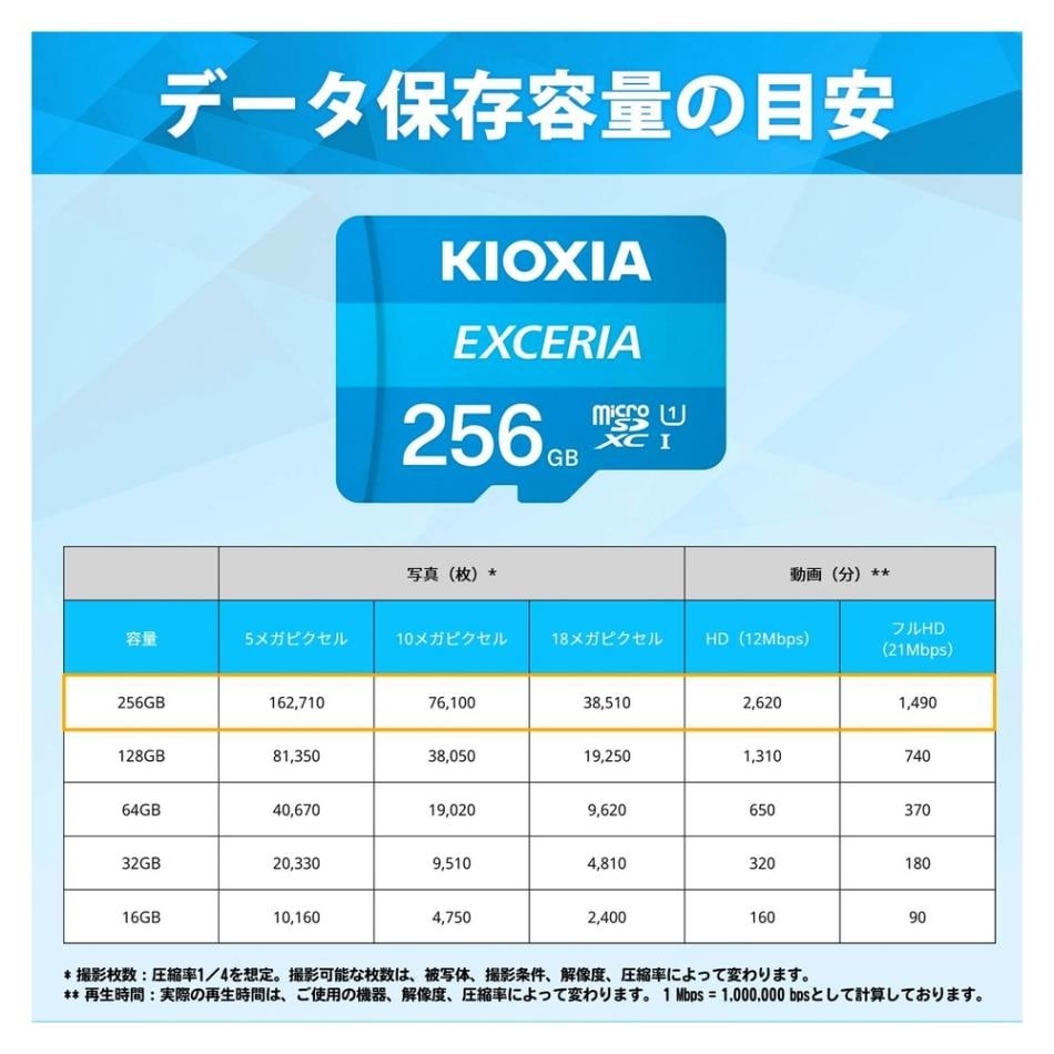 追加商品画像