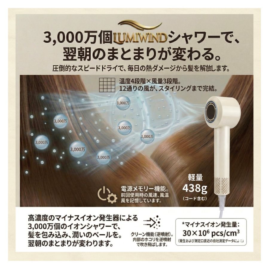 追加商品画像