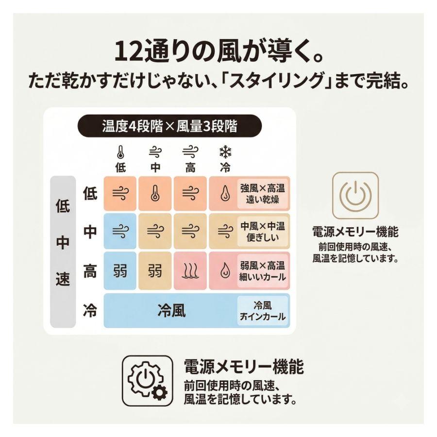 追加商品画像