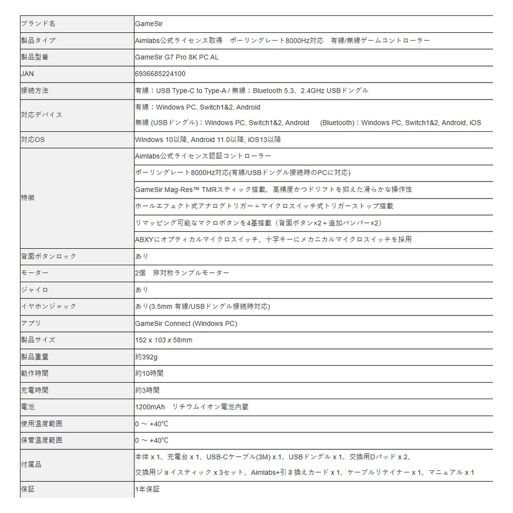 追加商品画像