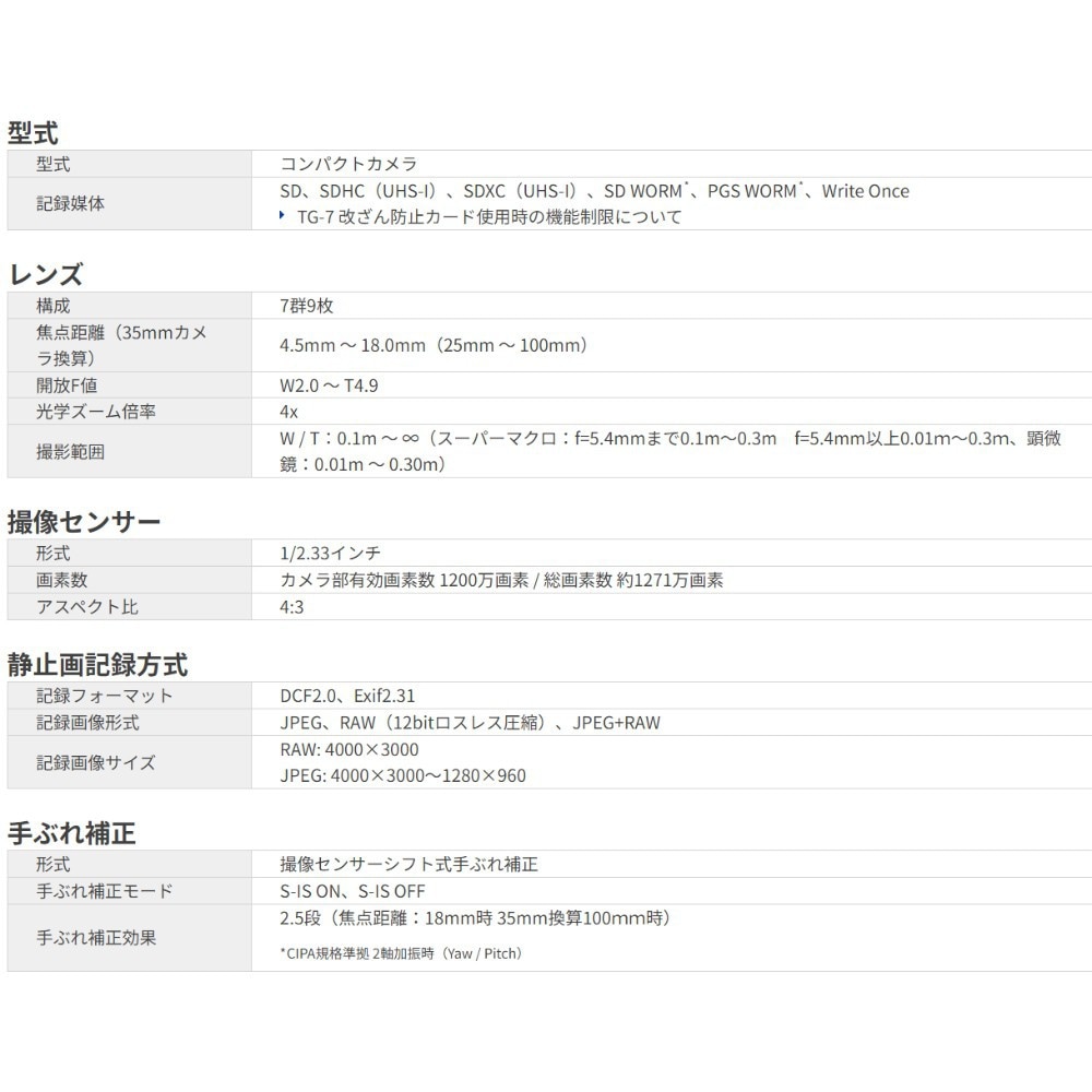 追加商品画像