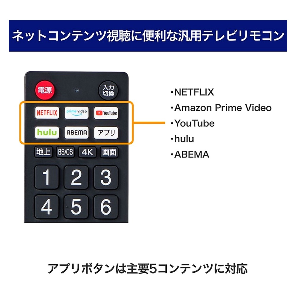 追加商品画像