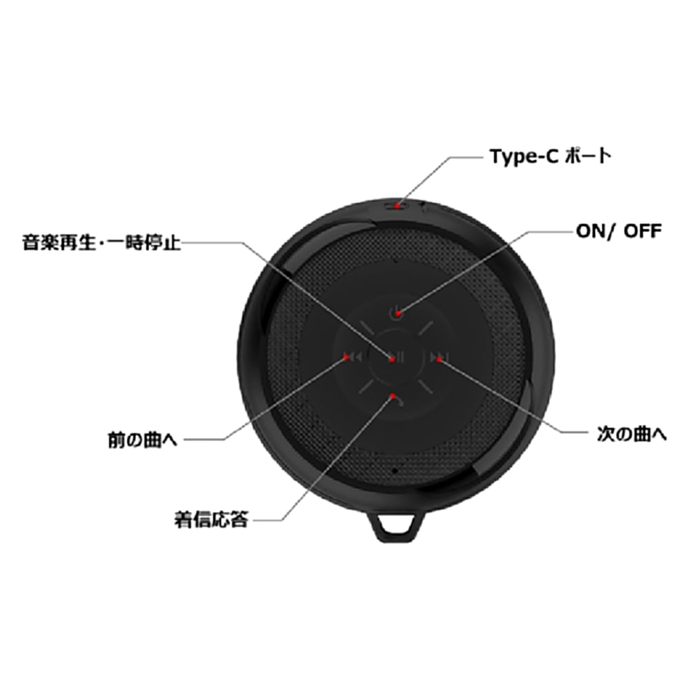 追加商品画像